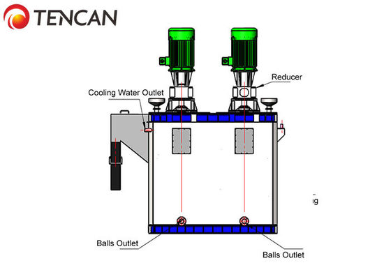 Tencan 12000L 220KW 4.5-6.5 T/H καολίνης ικανότητας που αλέθει Macine, συγκρομένος μύλος κυττάρων